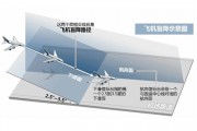 工业除湿机确?；∫潜碜怕降己较低尘?/></a>
		</div>
			<div   id=