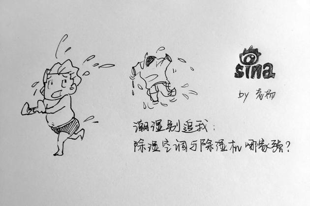 空调本身就有除湿功能 为什么还需要额外的除湿机？